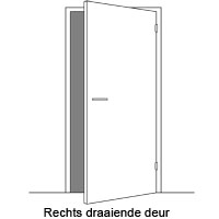 Rechts-draaiende-deur