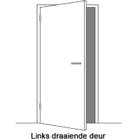 Informatie linksdraaiende deur