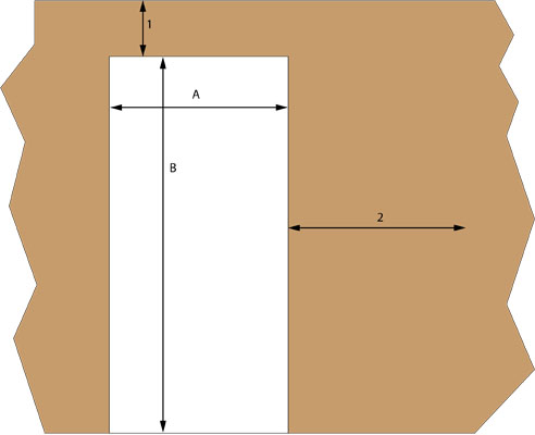 Instructies-inmeten