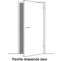 Rechtsdraaiende-deur