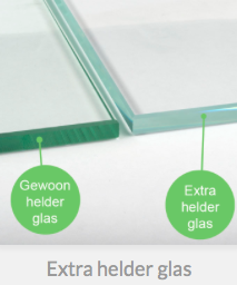 Extra-helder-enkel-glas